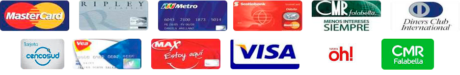 Tarjetas de credito